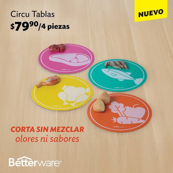 CIRCU TABLAS